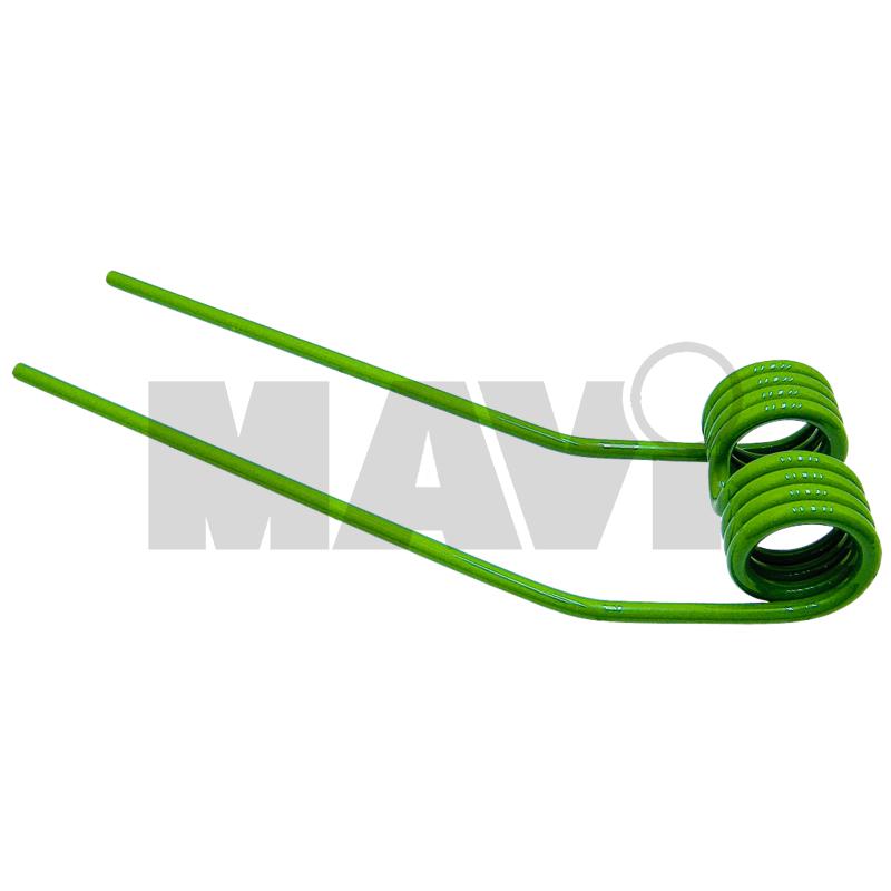 Gheara elastica Fella