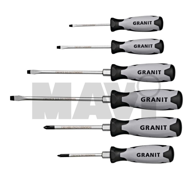 Set de șurubelnițe fără capac de impact