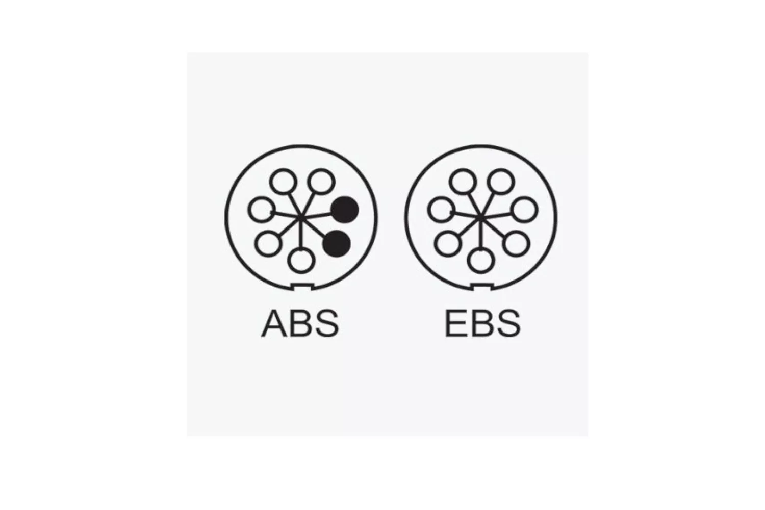Cablu Abs 7 Poli