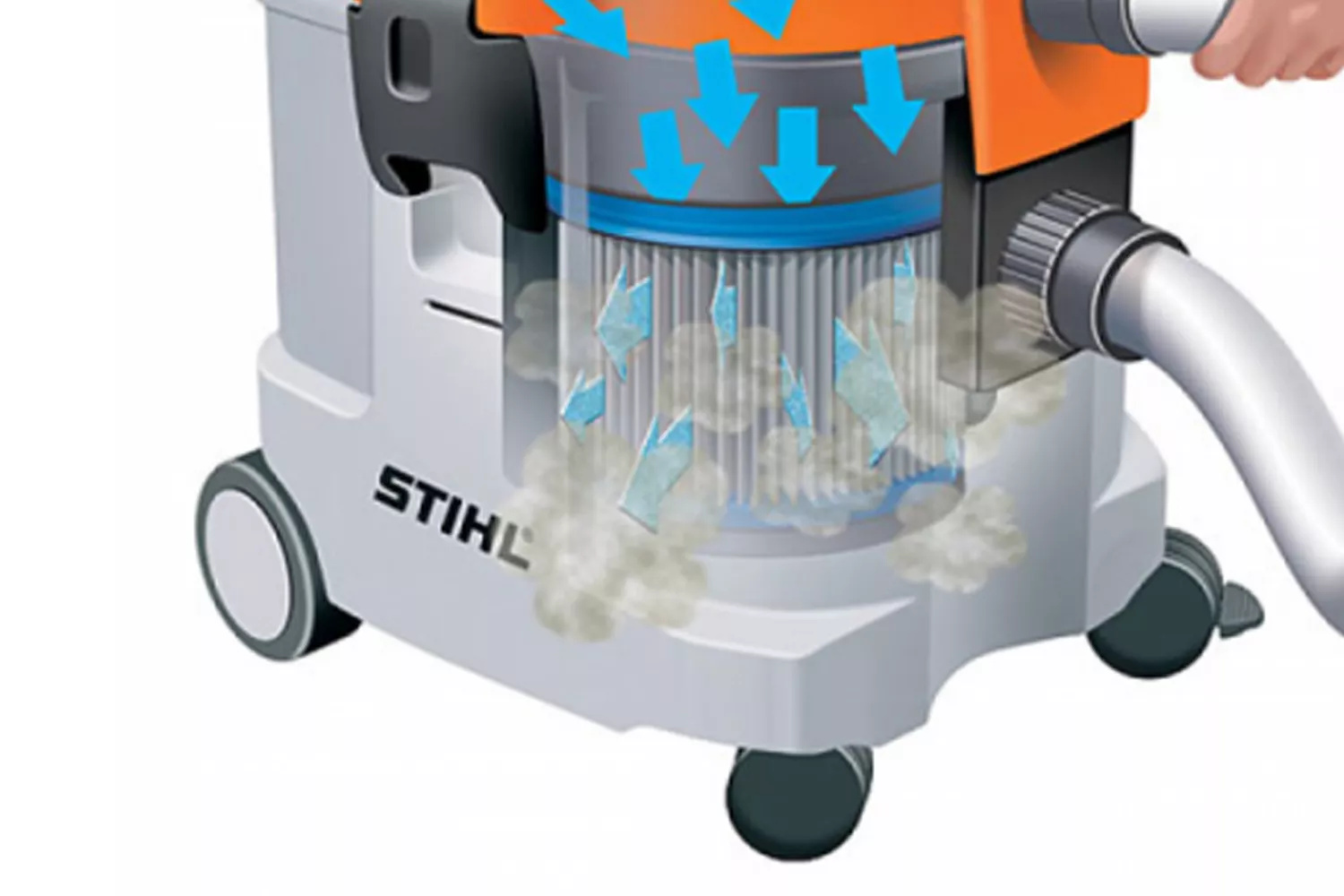 Aspirator suprafete umede-uscate SE 62 Stihl, 1400 W, 20 l # 47840124400