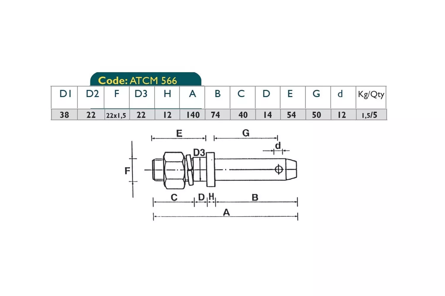 Bolt Tirant Lateral Pin22-22 Thread22X1.5 # Atcm566