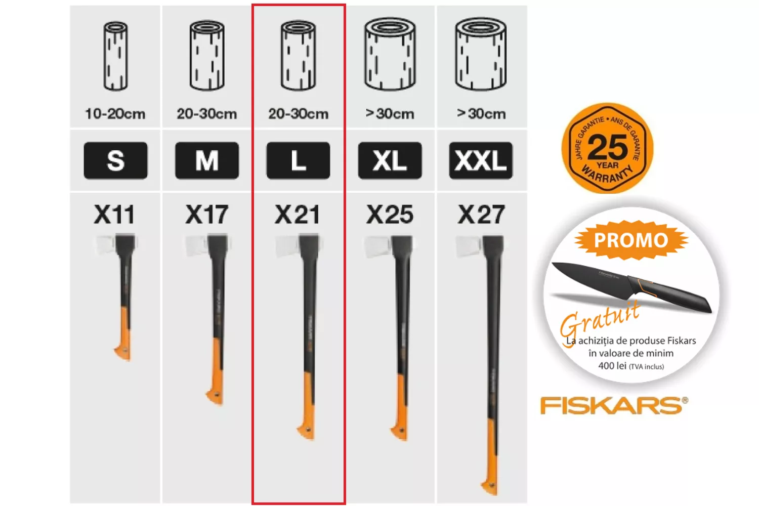 Topor Despicat X21-L Fiskars # 122473