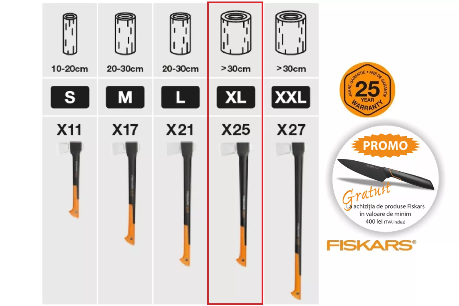 Topor Despicat X25-Xl Fiskars # 122483 / 1015643
