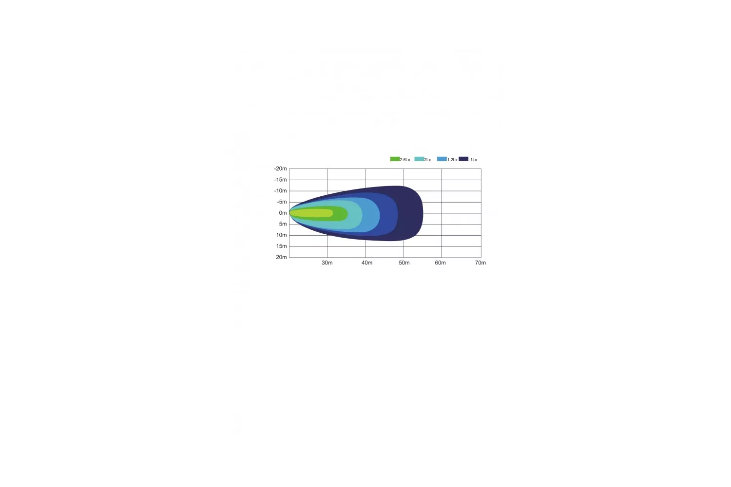 Proiector 9 Led Patrat # L0077
