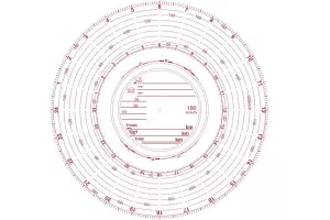 Diagrama Tahometru 180Km/H