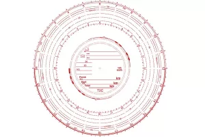 Diagrama Tahometru 125Km/H